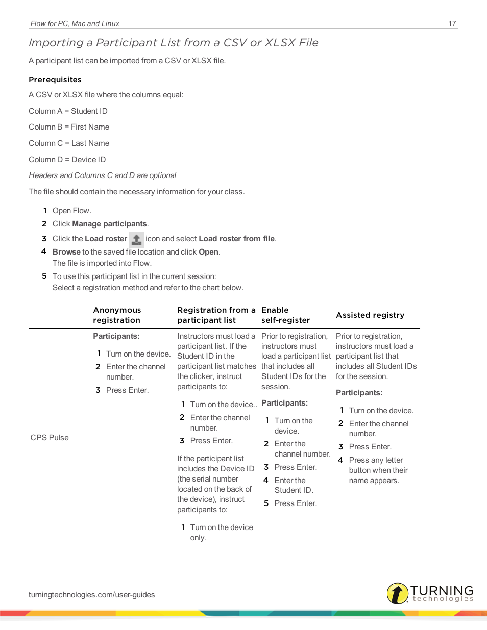 Turning Technologies Flow User Manual | Page 17 / 47