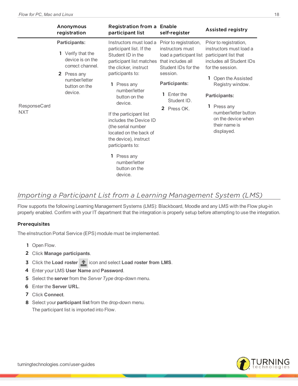 Turning Technologies Flow User Manual | Page 18 / 47