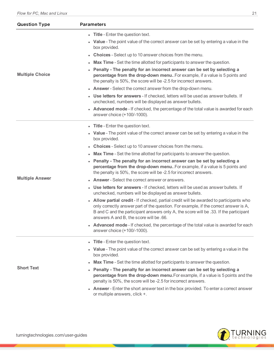 Turning Technologies Flow User Manual | Page 21 / 47