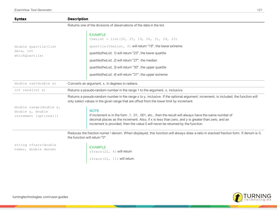 Turning Technologies ExamView User Manual | Page 121 / 190