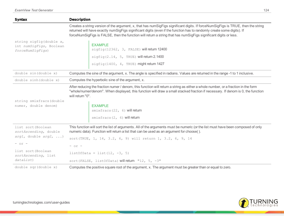 Turning Technologies ExamView User Manual | Page 124 / 190