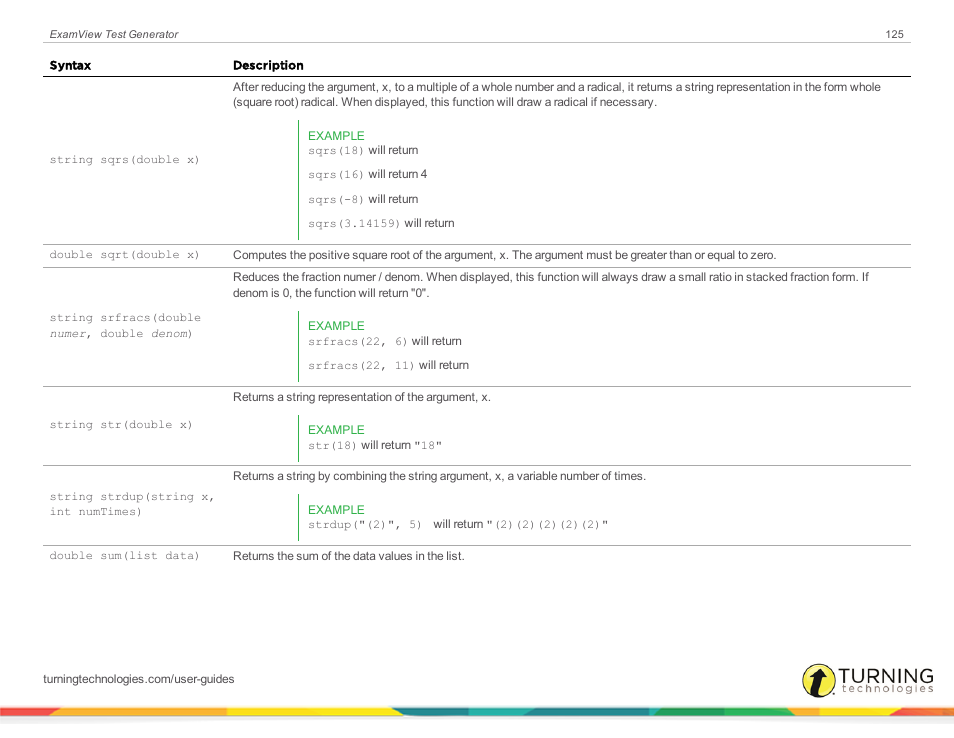 Turning Technologies ExamView User Manual | Page 125 / 190