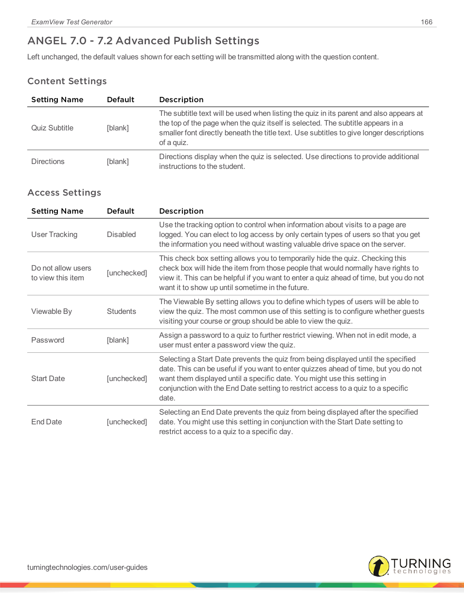 Angel 7.0 - 7.2 advanced publish settings, Content settings, Access settings | Turning Technologies ExamView User Manual | Page 166 / 190