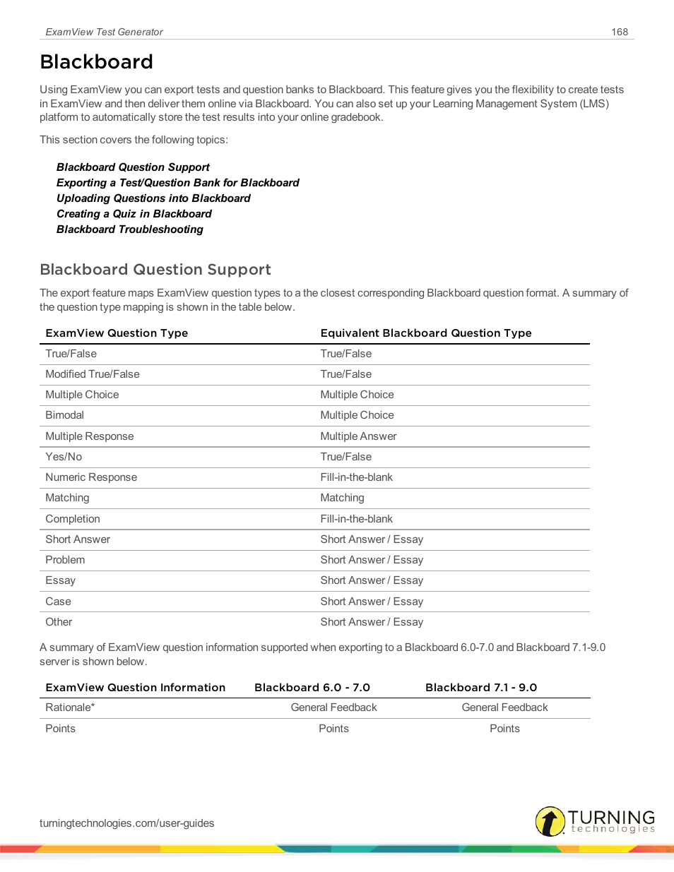 Blackboard, Blackboard question support | Turning Technologies ExamView User Manual | Page 168 / 190