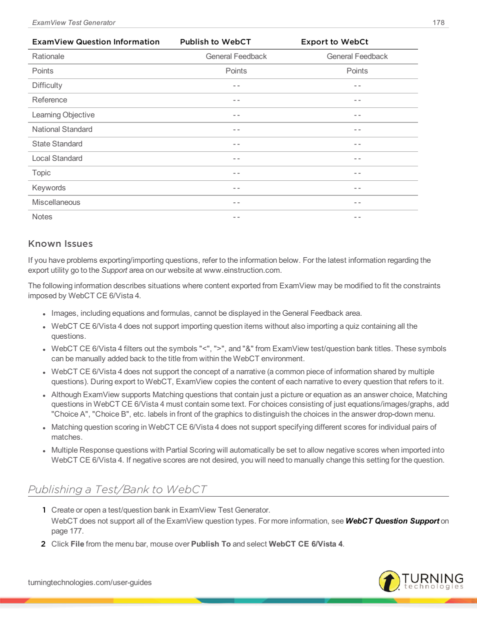 Known issues, Publishing a test/bank to webct | Turning Technologies ExamView User Manual | Page 178 / 190