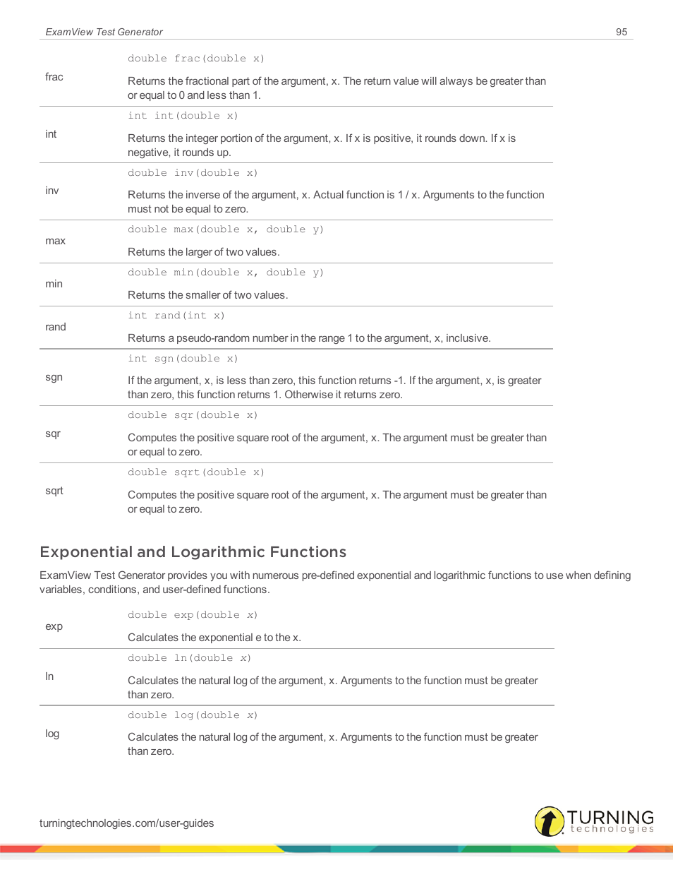 Exponential and logarithmic functions | Turning Technologies ExamView User Manual | Page 95 / 190