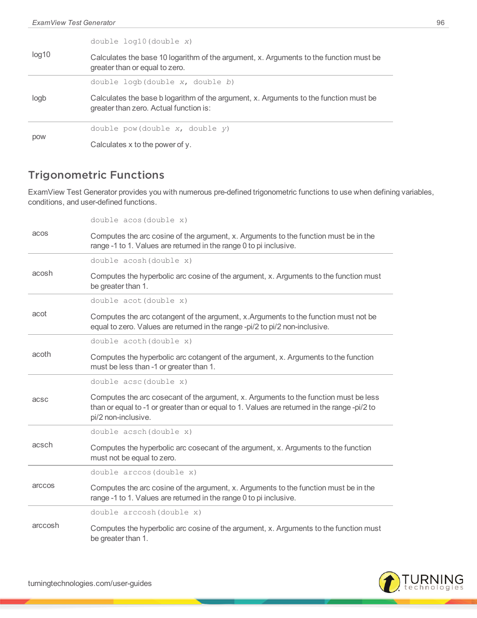 Trigonometric functions | Turning Technologies ExamView User Manual | Page 96 / 190