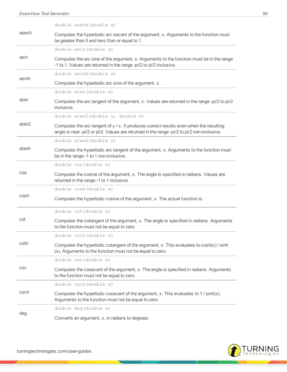 Turning Technologies ExamView User Manual | Page 98 / 190