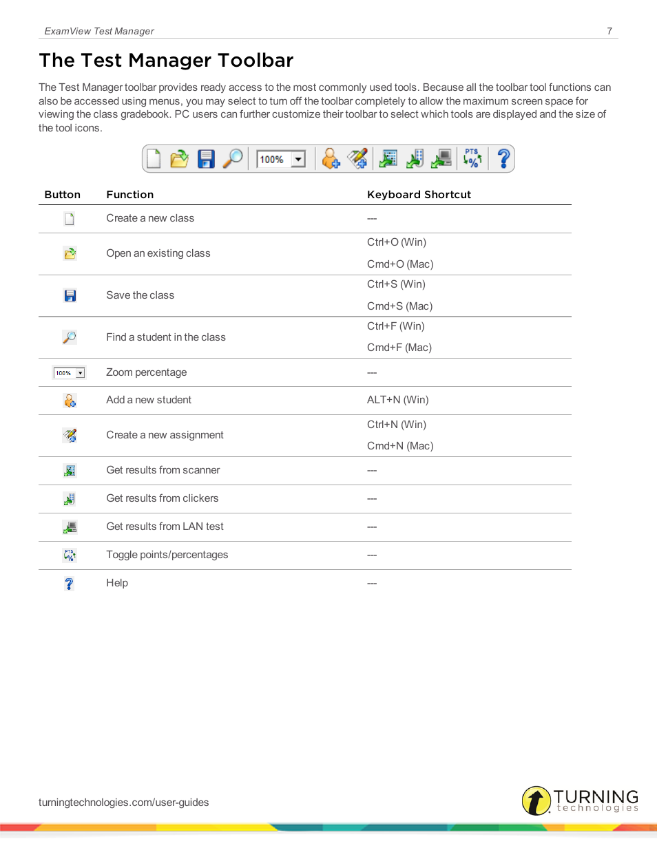 The test manager toolbar | Turning Technologies ExamView User Manual | Page 7 / 58