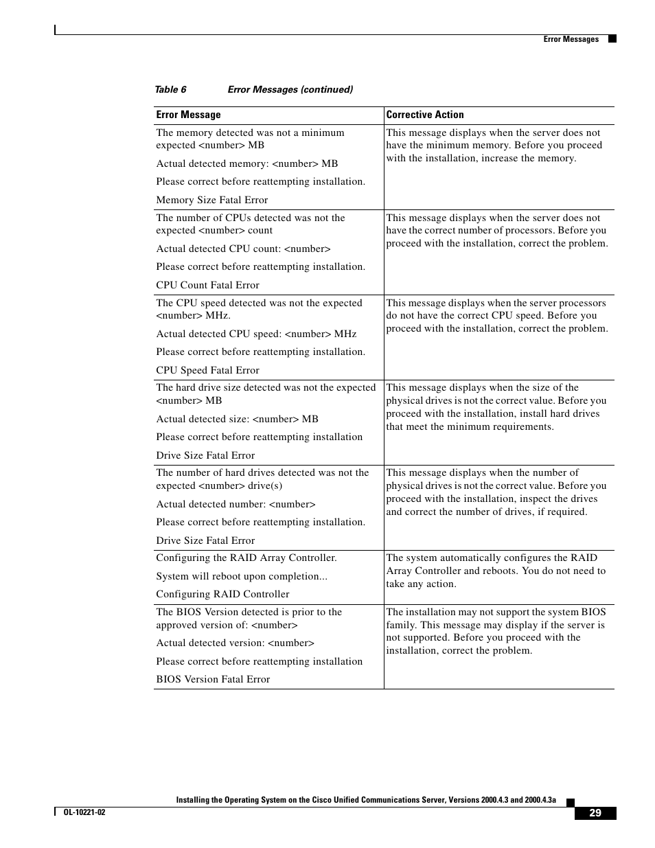 Cisco Cisco Unified Communications Server 2000.4.3a User Manual | Page 29 / 38