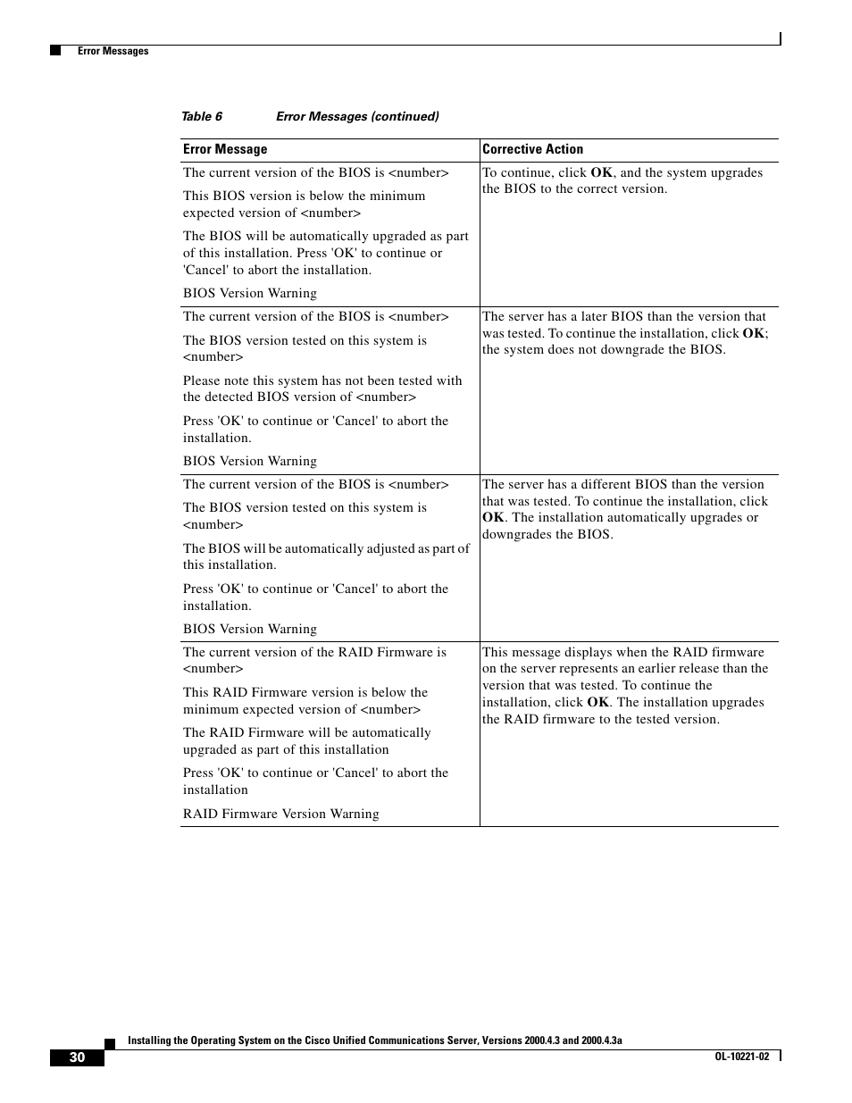 Cisco Cisco Unified Communications Server 2000.4.3a User Manual | Page 30 / 38