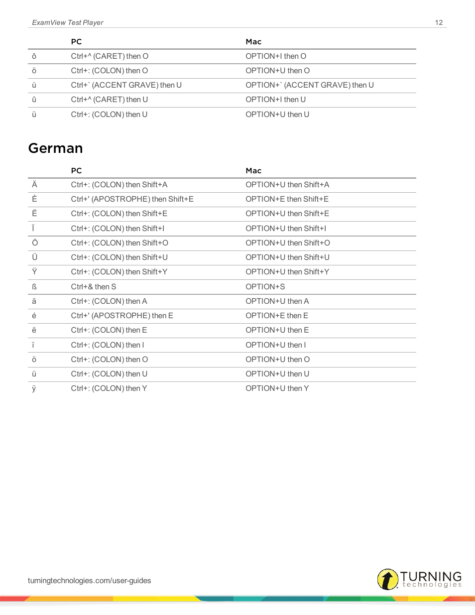 German | Turning Technologies ExamView User Manual | Page 12 / 15