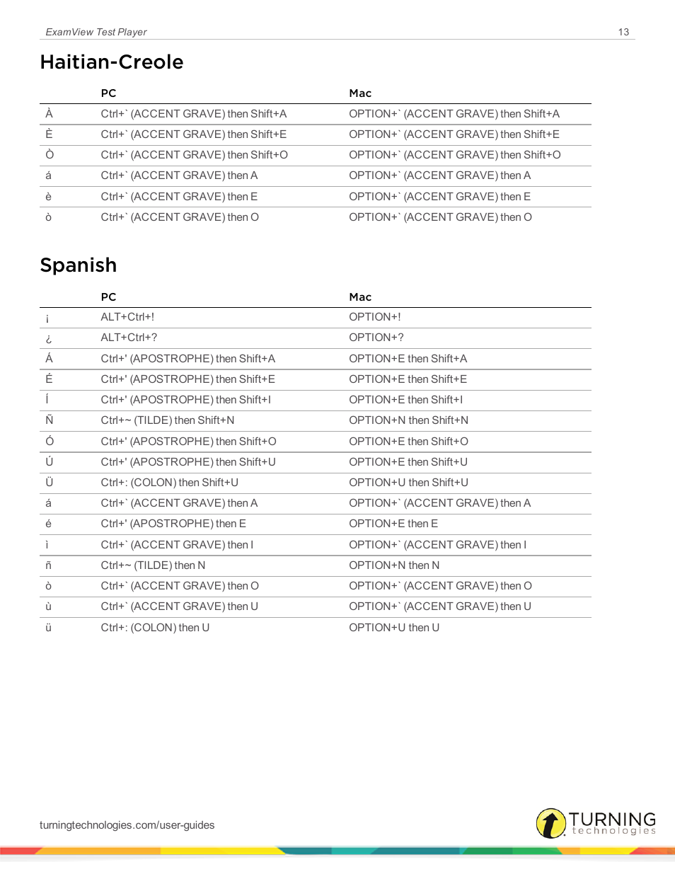 Haitian-creole, Spanish | Turning Technologies ExamView User Manual | Page 13 / 15