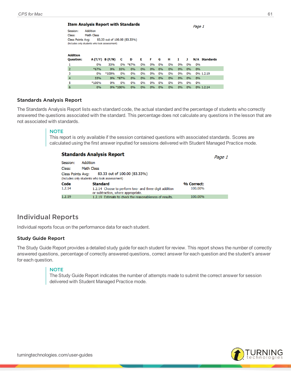 Individual reports | Turning Technologies CPS User Manual | Page 61 / 79