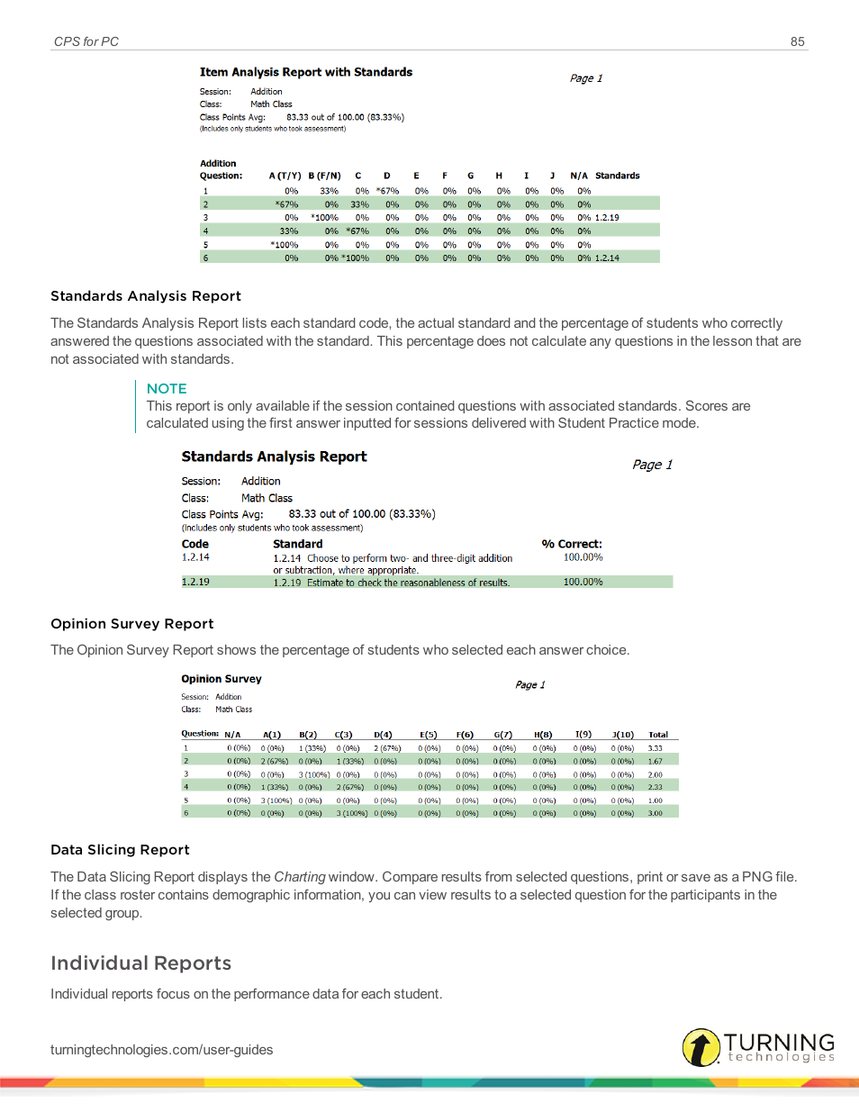 Individual reports | Turning Technologies CPS User Manual | Page 85 / 106