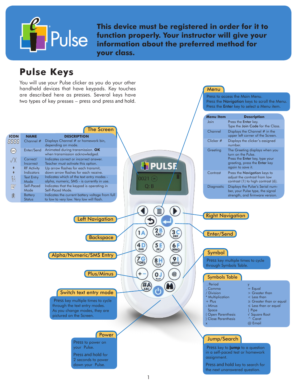 Turning Technologies Pulse User Manual | 3 pages