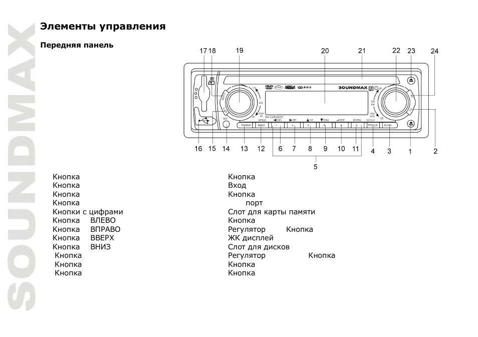 SoundMax SM-CMD2039 User Manual | Page 42 / 66