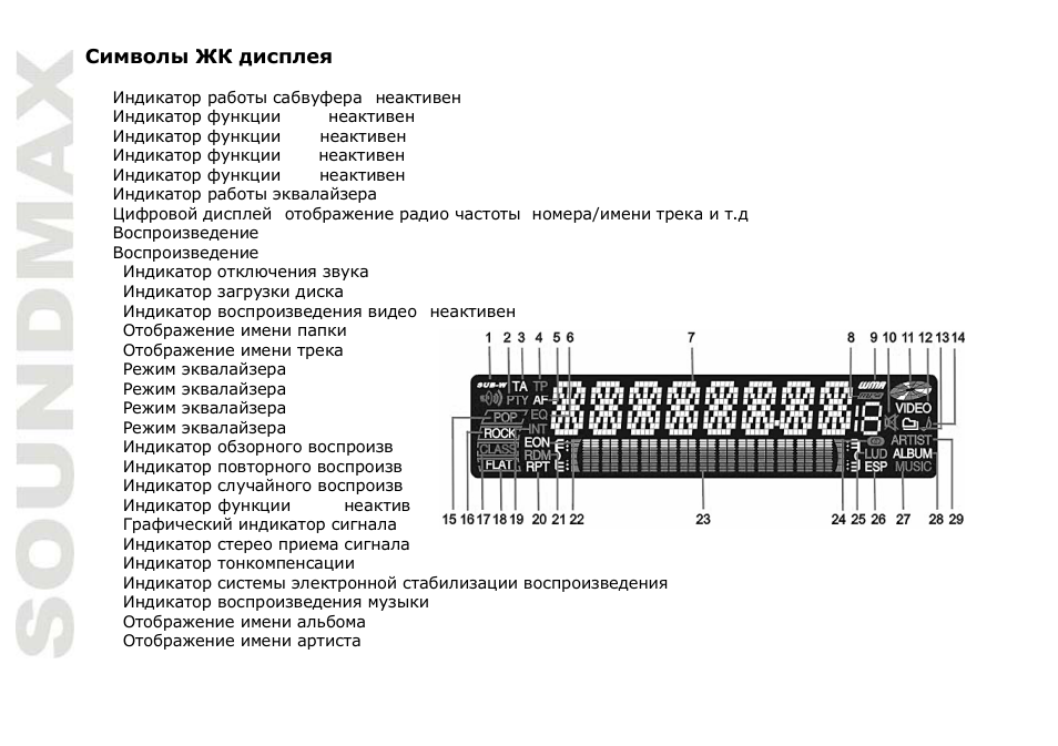 SoundMax SM-CMD2039 User Manual | Page 46 / 66