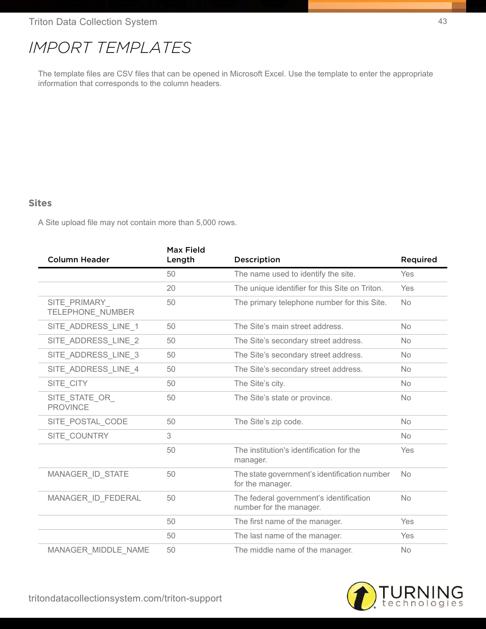 Import templates, Sites | Turning Technologies Triton Web User Manual | Page 45 / 61