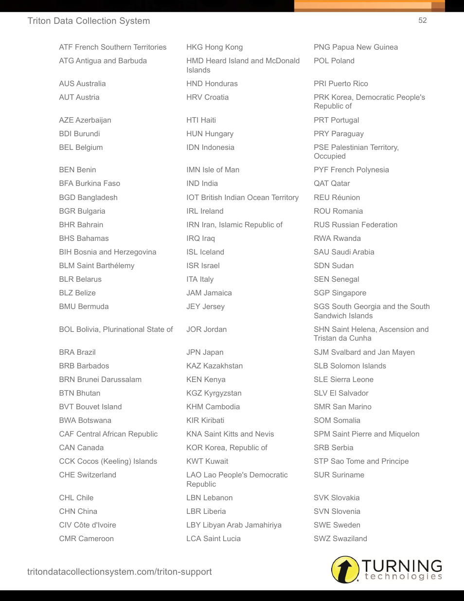 Turning Technologies Triton Web User Manual | Page 54 / 61