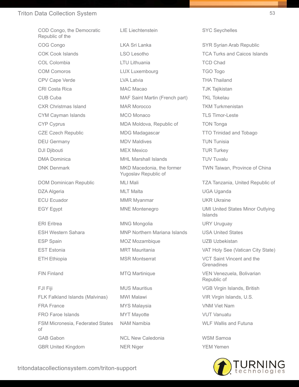 Turning Technologies Triton Web User Manual | Page 55 / 61