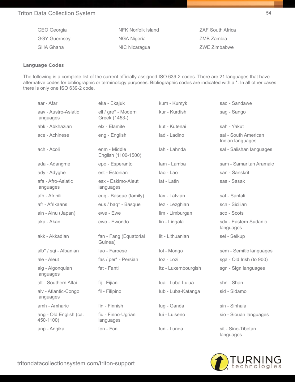 Language codes | Turning Technologies Triton Web User Manual | Page 56 / 61