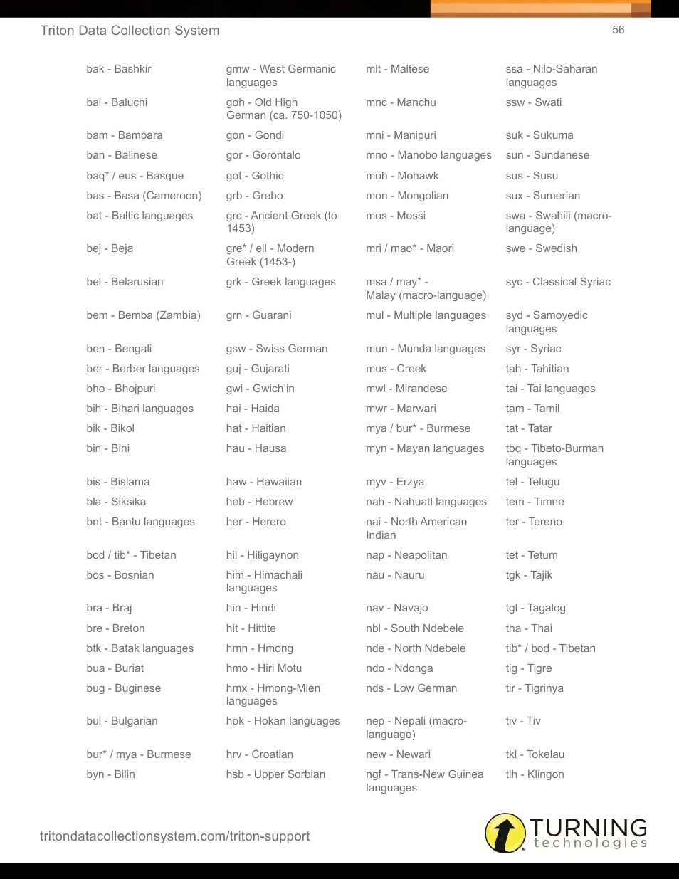 Turning Technologies Triton Web User Manual | Page 58 / 61