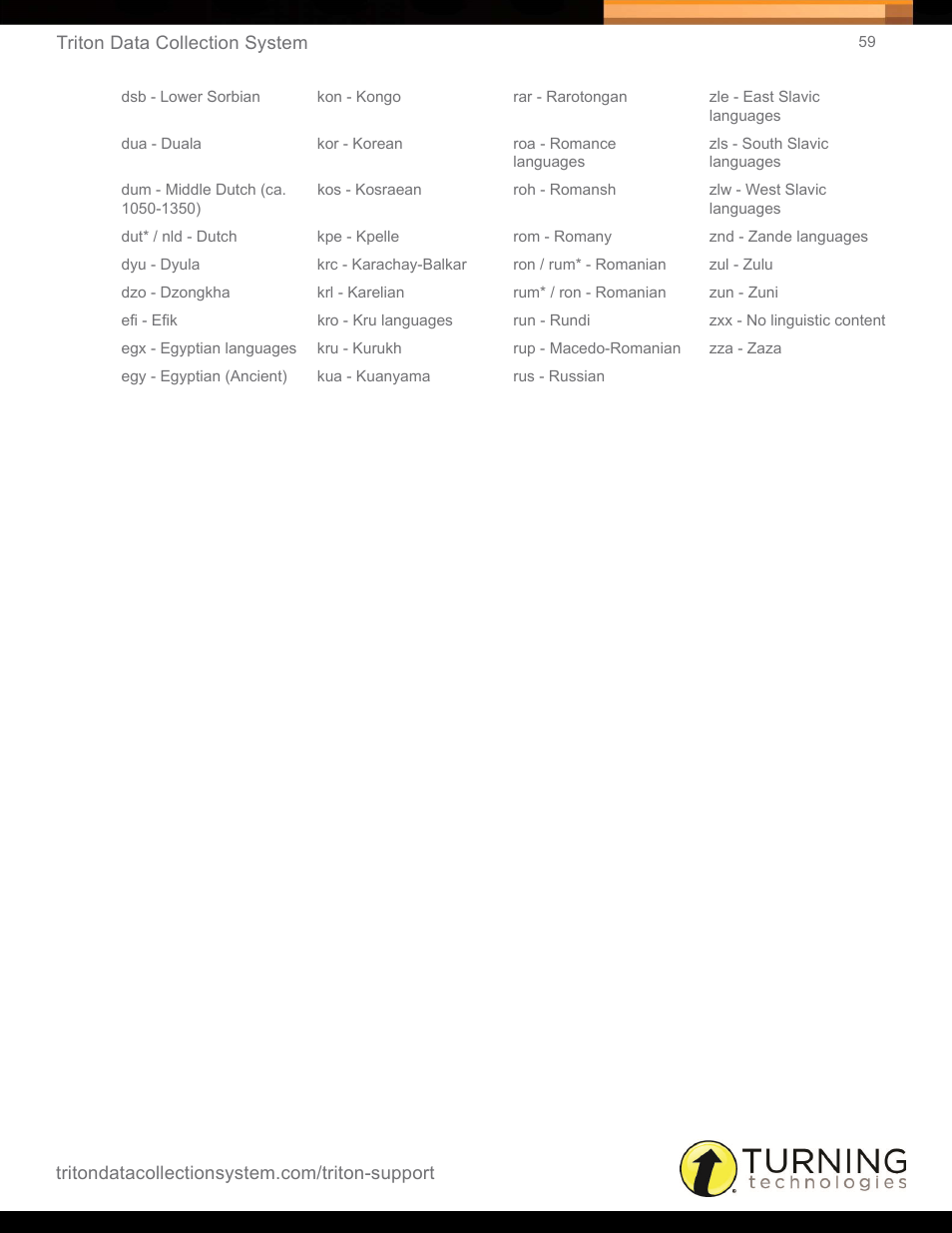 Turning Technologies Triton Web User Manual | Page 61 / 61