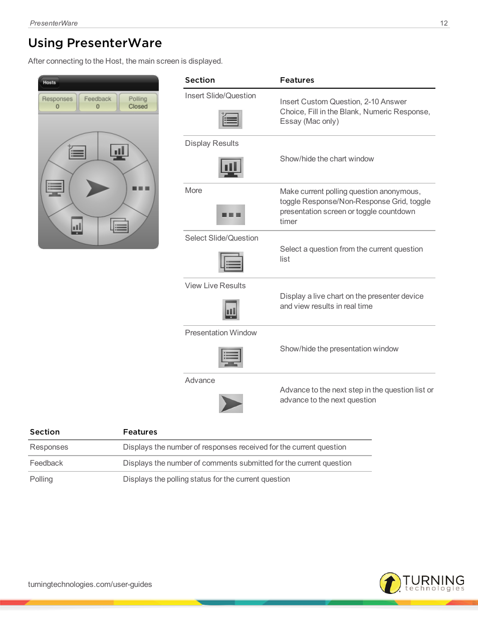 Using presenterware | Turning Technologies PresenterWare User Manual | Page 12 / 13