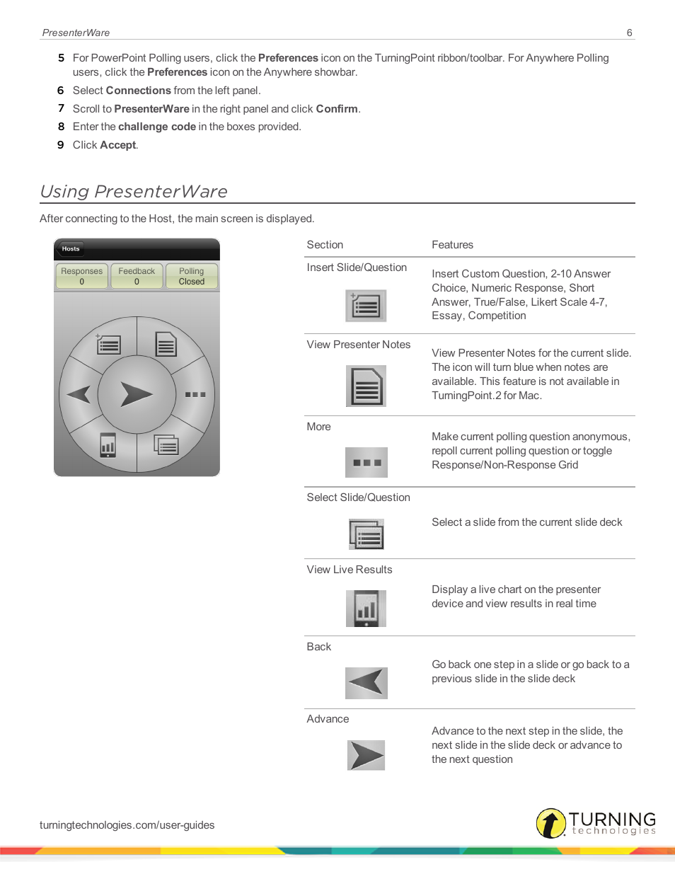 Using presenterware | Turning Technologies PresenterWare User Manual | Page 6 / 13