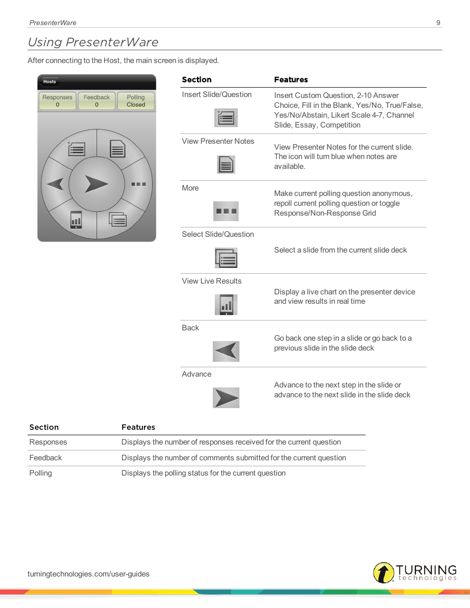Using presenterware | Turning Technologies PresenterWare User Manual | Page 9 / 13