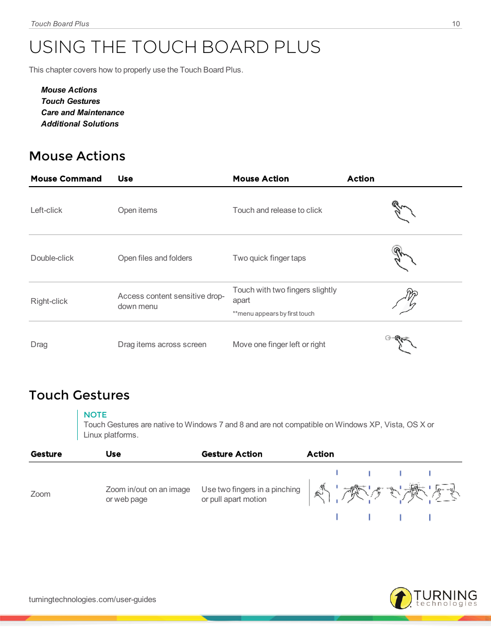 Using the touch board plus, Mouse actions, Touch gestures | Turning Technologies Touch Board User Manual | Page 11 / 20