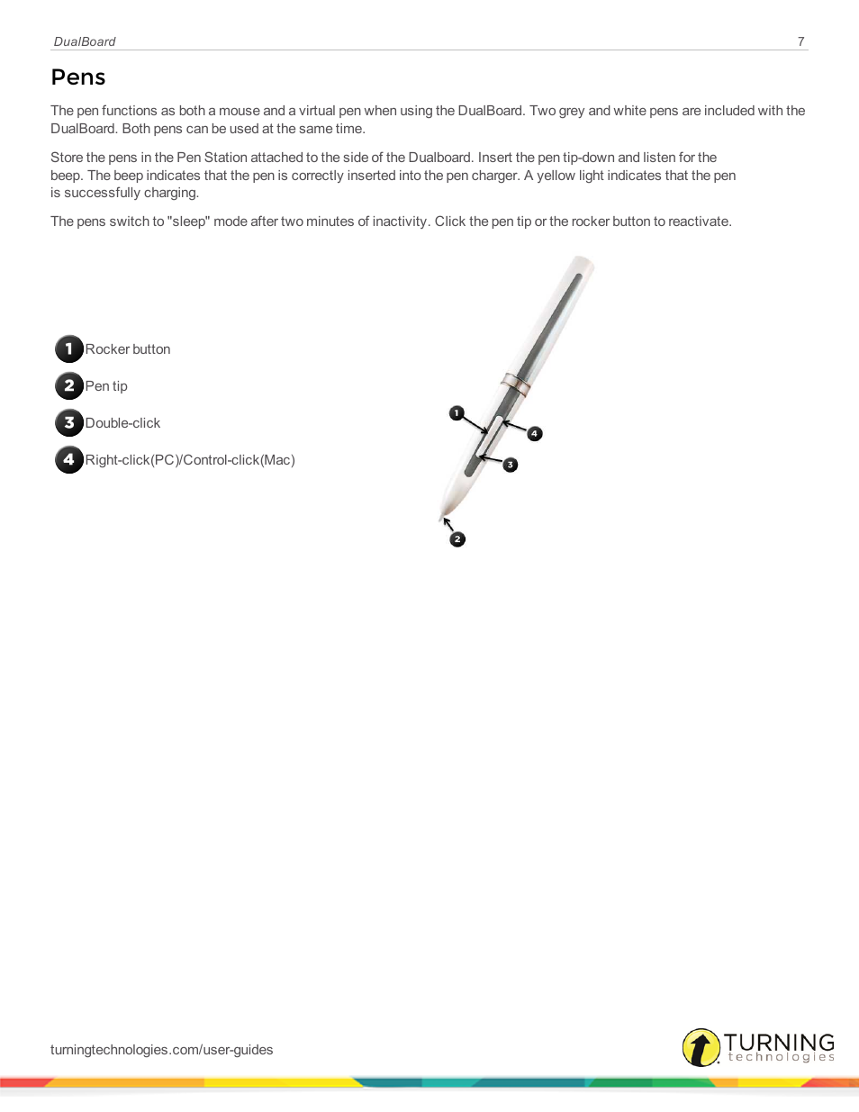 Pens | Turning Technologies DualBoard User Manual | Page 7 / 27