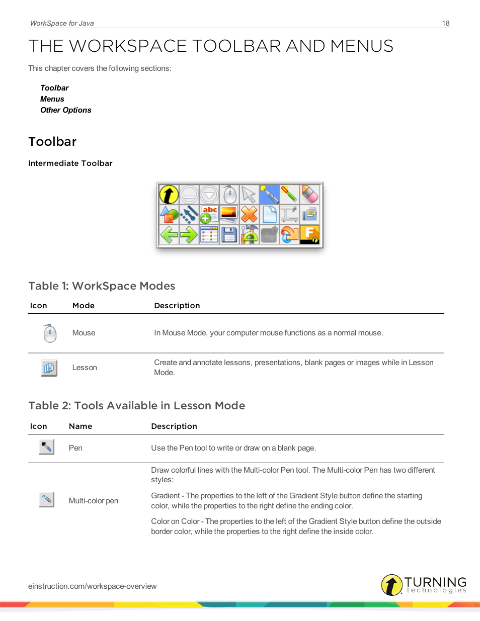 The workspace toolbar and menus, Toolbar, Table 1: workspace modes | Table 2: tools available in lesson mode | Turning Technologies WorkSpace User Manual | Page 18 / 41