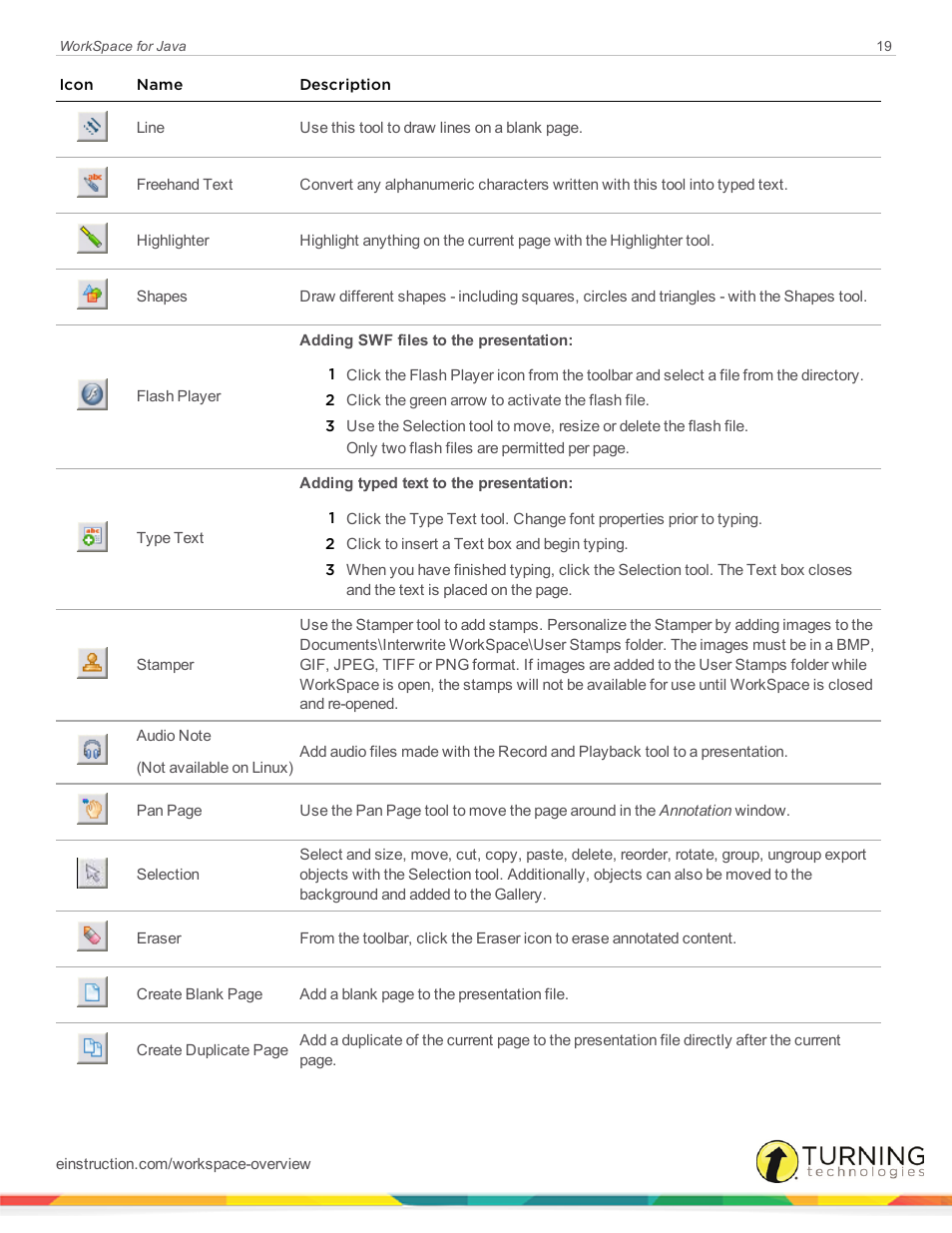 Turning Technologies WorkSpace User Manual | Page 19 / 41