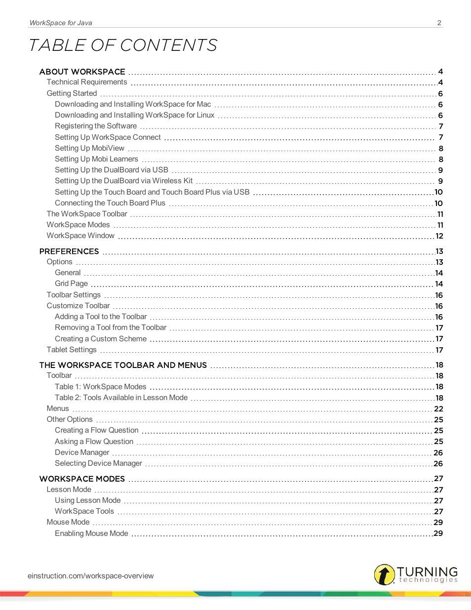 Turning Technologies WorkSpace User Manual | Page 2 / 41