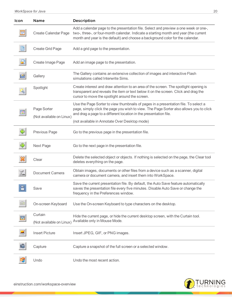 Turning Technologies WorkSpace User Manual | Page 20 / 41