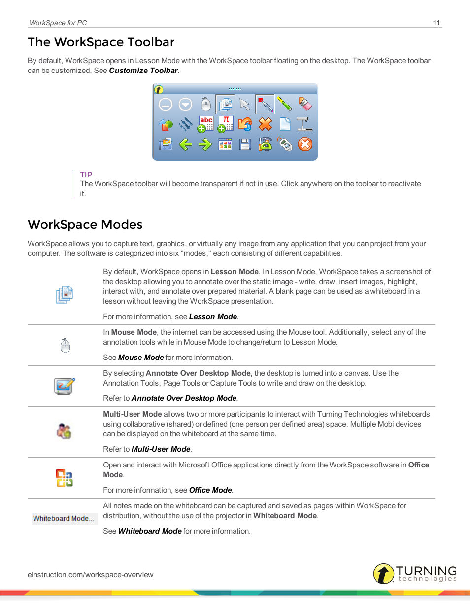 The workspace toolbar, Workspace modes | Turning Technologies WorkSpace User Manual | Page 11 / 49