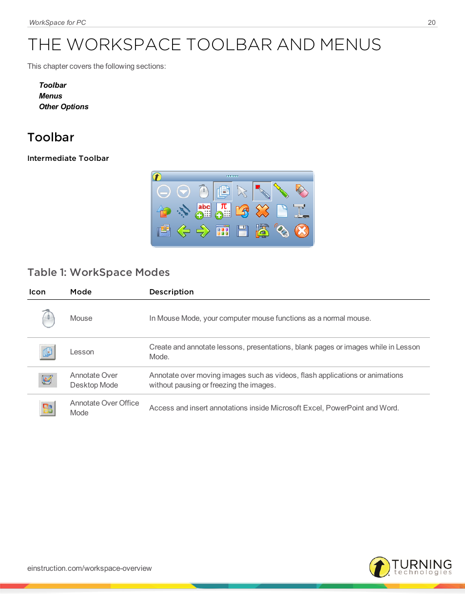 The workspace toolbar and menus, Toolbar, Table 1: workspace modes | Turning Technologies WorkSpace User Manual | Page 20 / 49