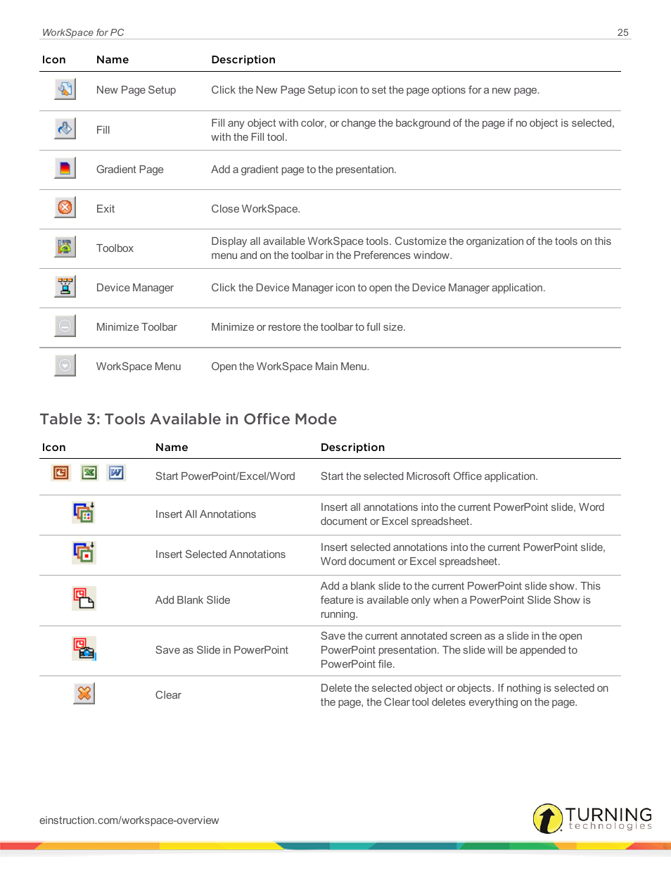 Table 3: tools available in office mode | Turning Technologies WorkSpace User Manual | Page 25 / 49