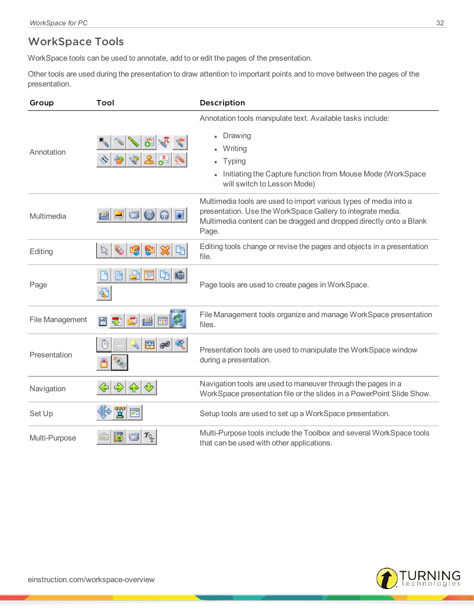 Workspace tools | Turning Technologies WorkSpace User Manual | Page 32 / 49