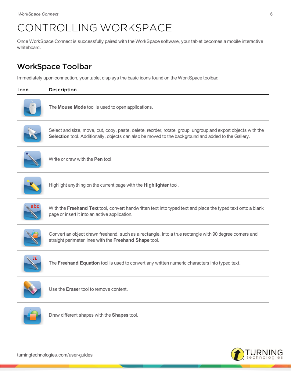 Controlling workspace, Workspace toolbar | Turning Technologies WorkSpace Connect User Manual | Page 6 / 11