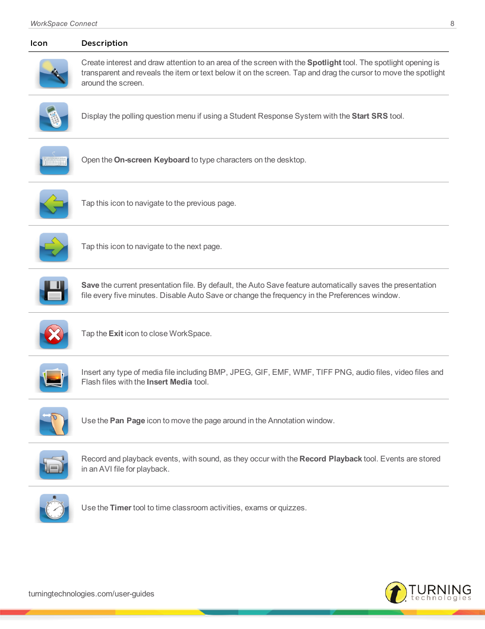 Turning Technologies WorkSpace Connect User Manual | Page 8 / 11