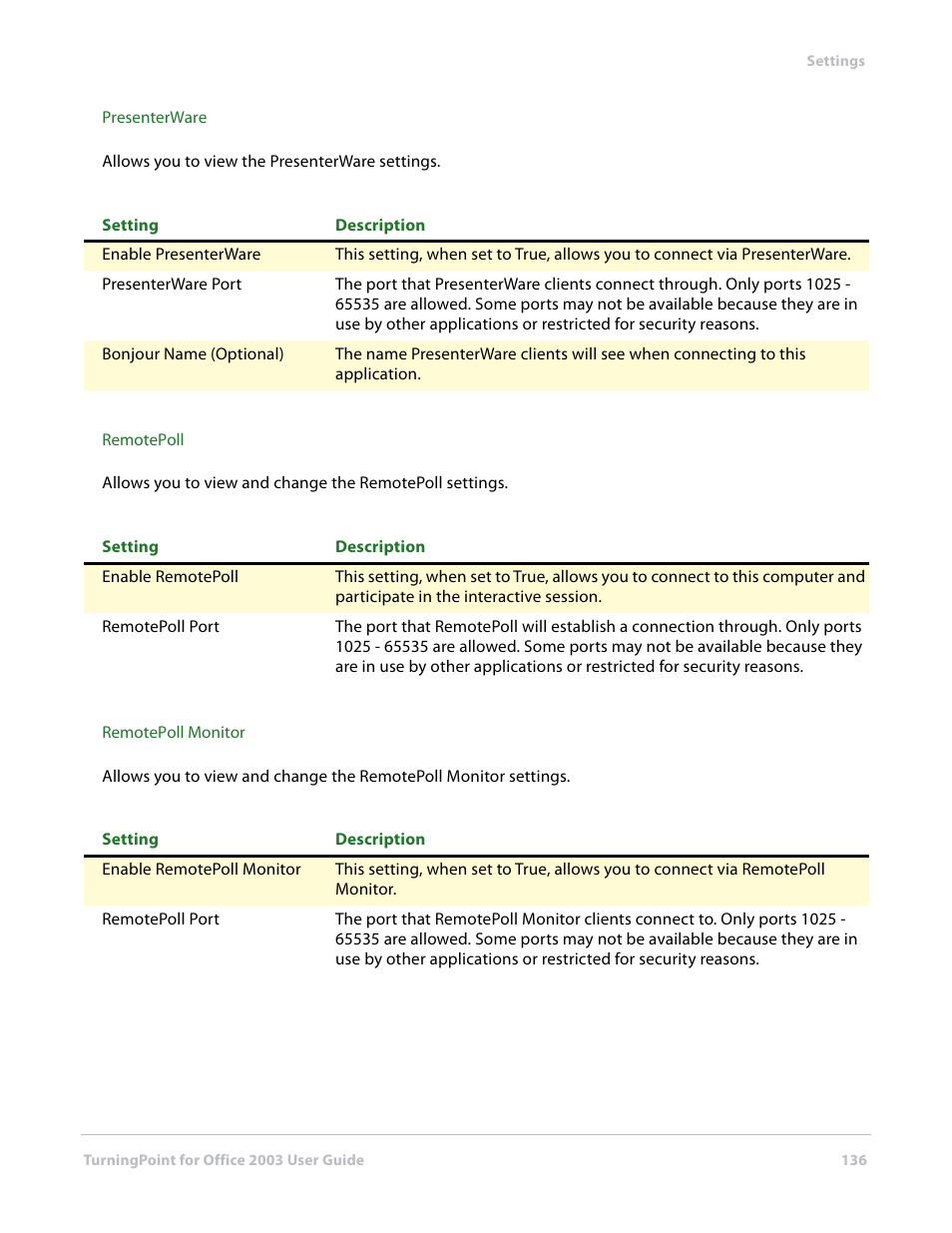 Turning Technologies TurningPoint User Manual | Page 136 / 277