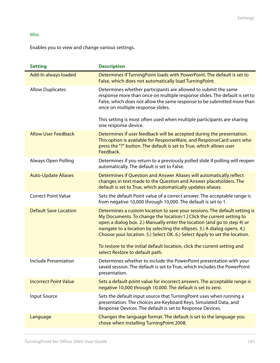 Turning Technologies TurningPoint User Manual | Page 141 / 277