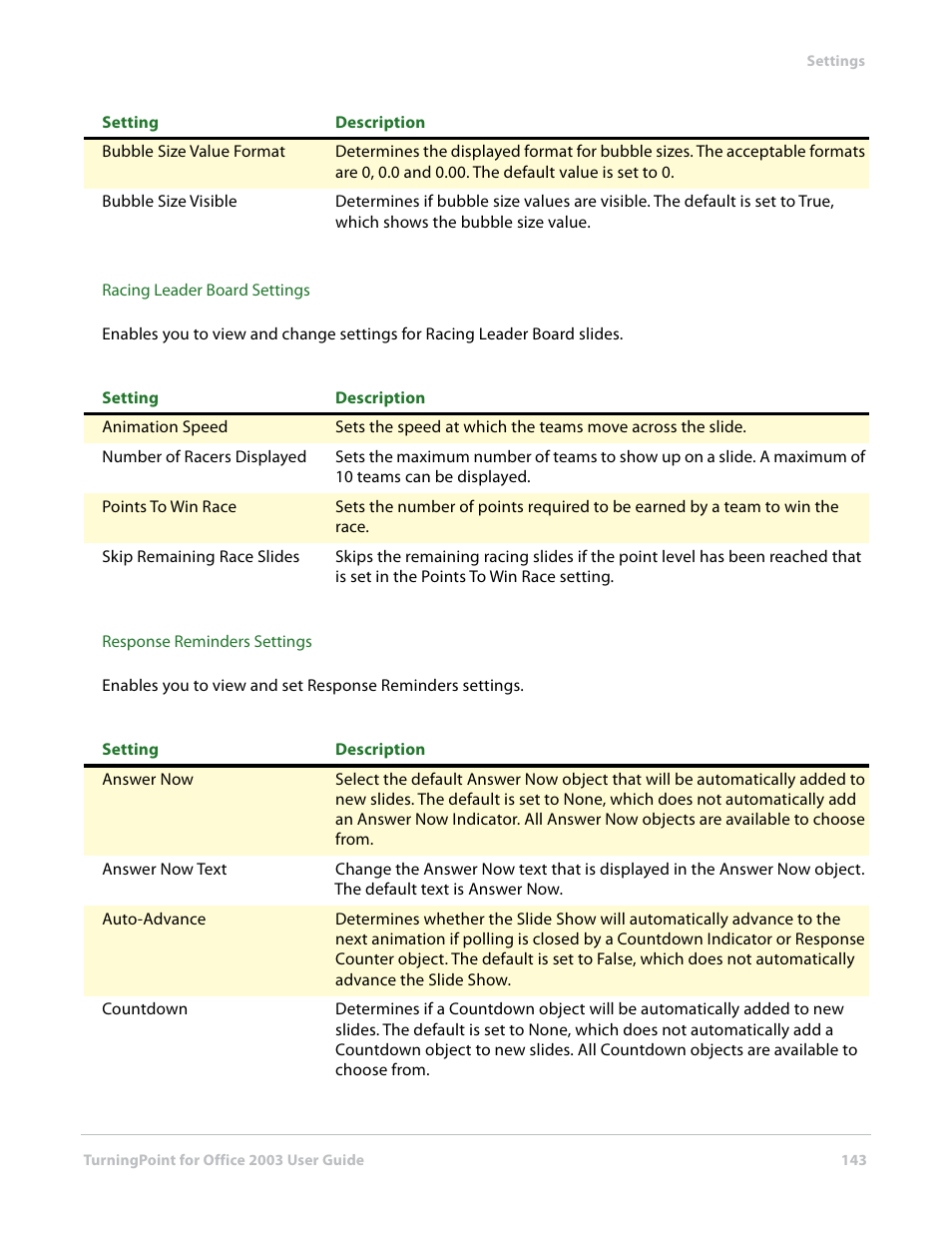 Turning Technologies TurningPoint User Manual | Page 143 / 277