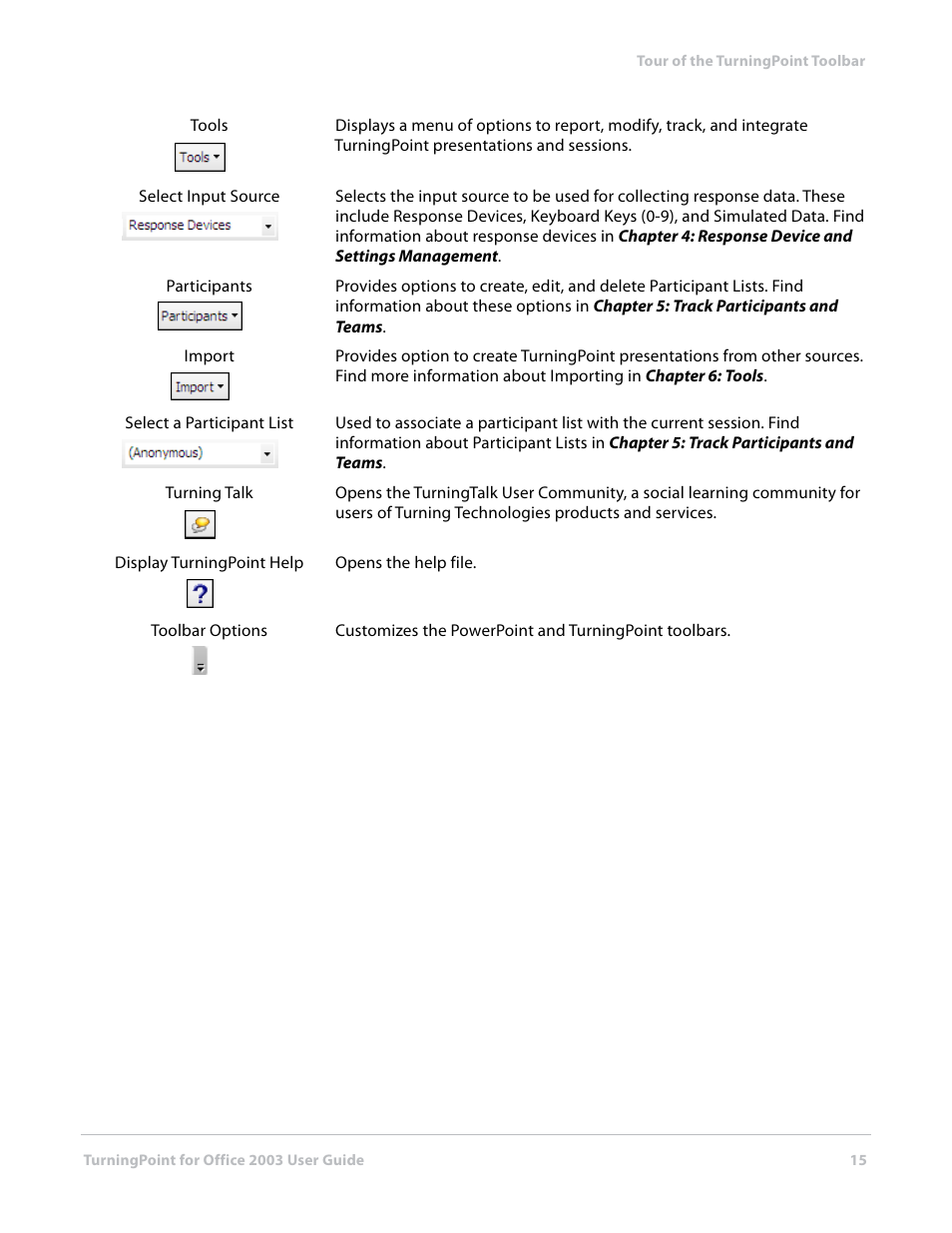 Turning Technologies TurningPoint User Manual | Page 15 / 277