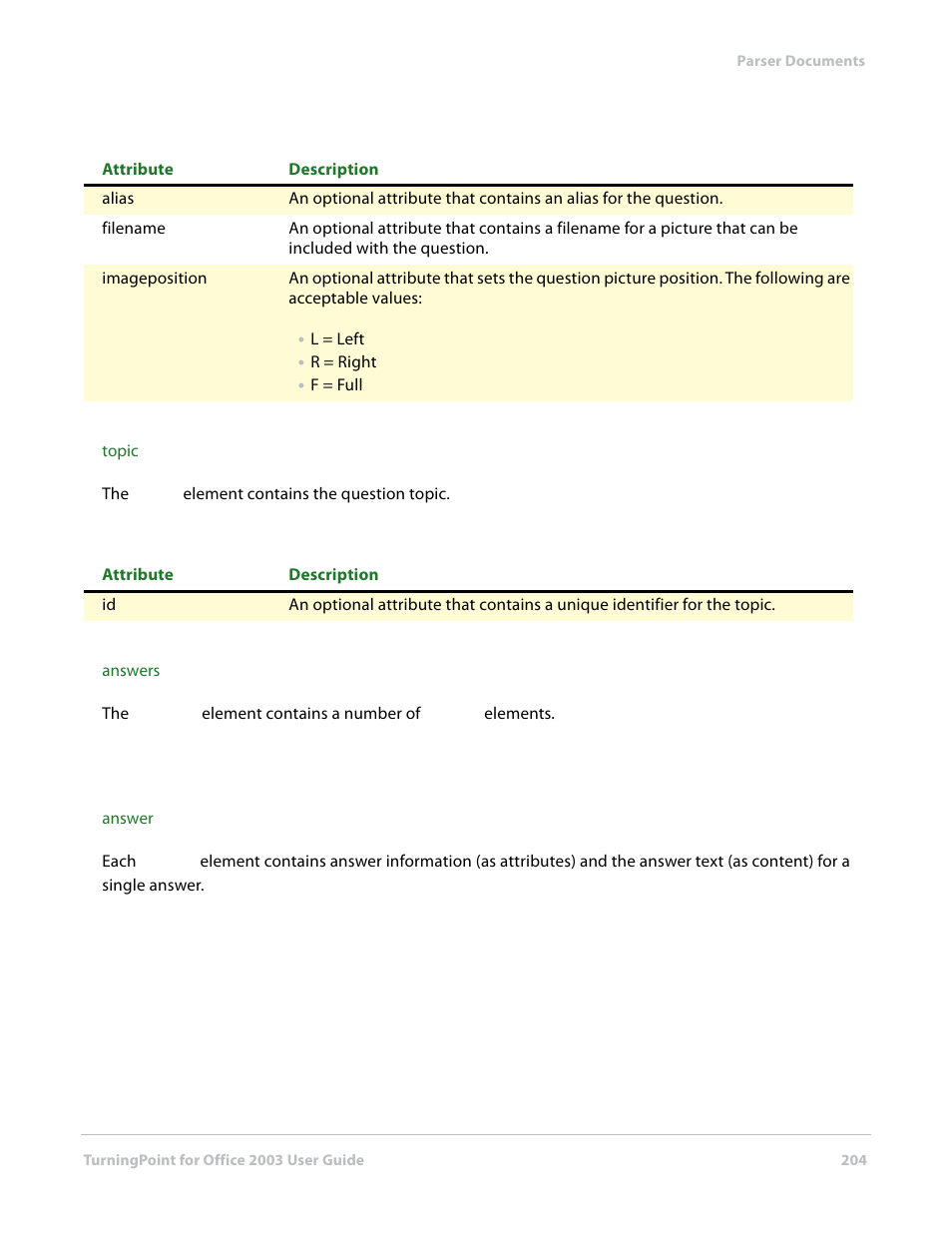 Turning Technologies TurningPoint User Manual | Page 204 / 277