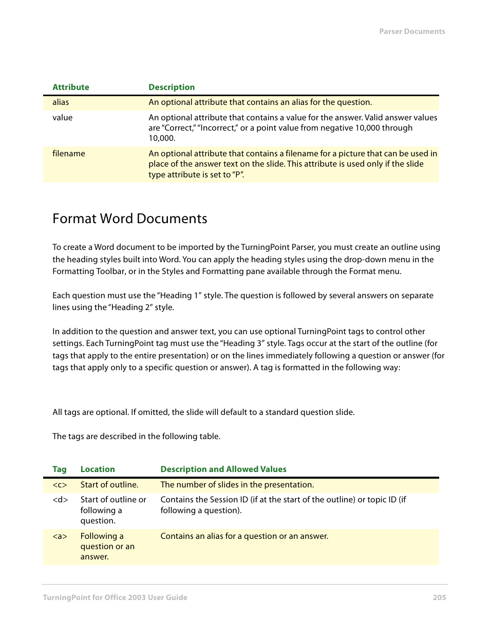 Format word documents | Turning Technologies TurningPoint User Manual | Page 205 / 277