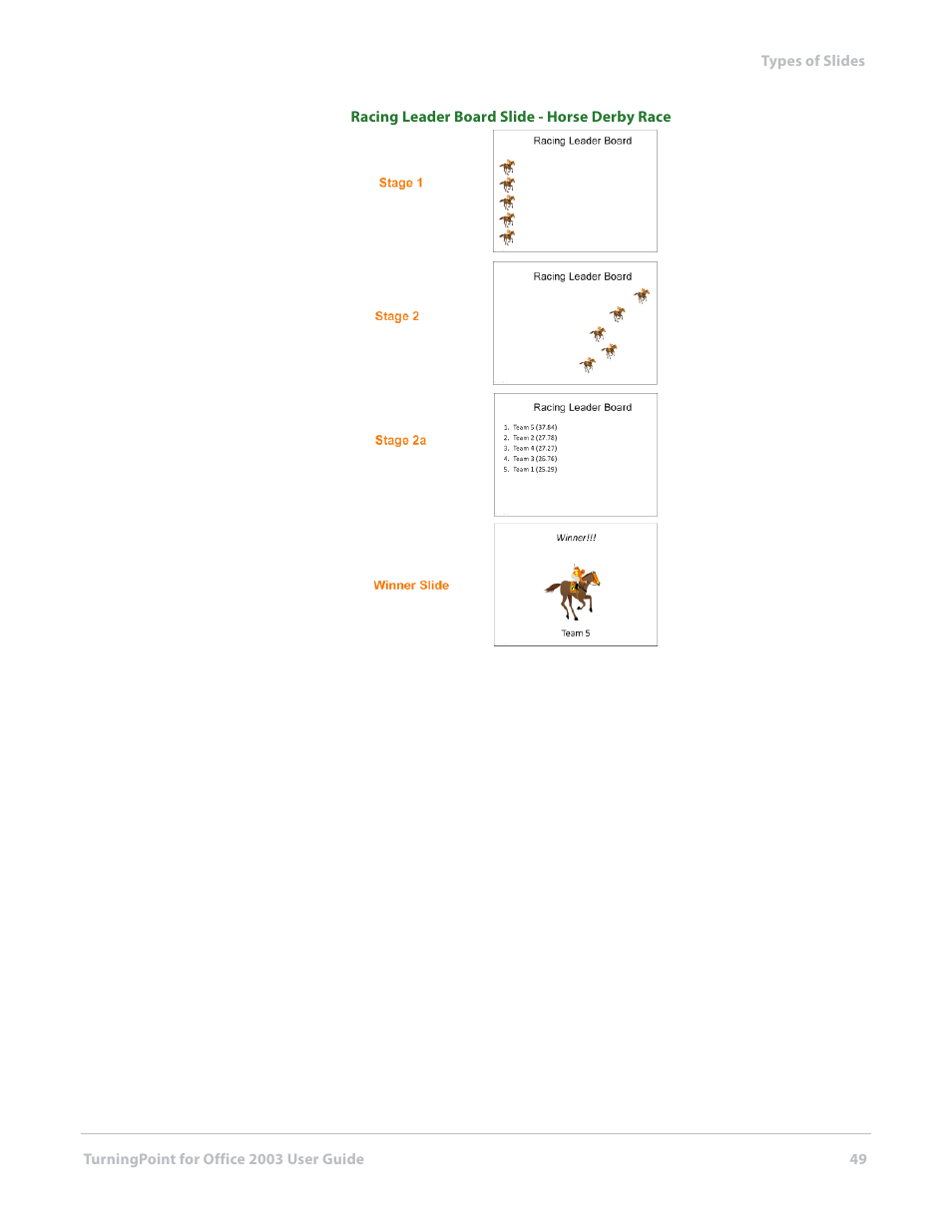 Turning Technologies TurningPoint User Manual | Page 49 / 277